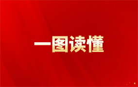 wxgzh-ytdd.png